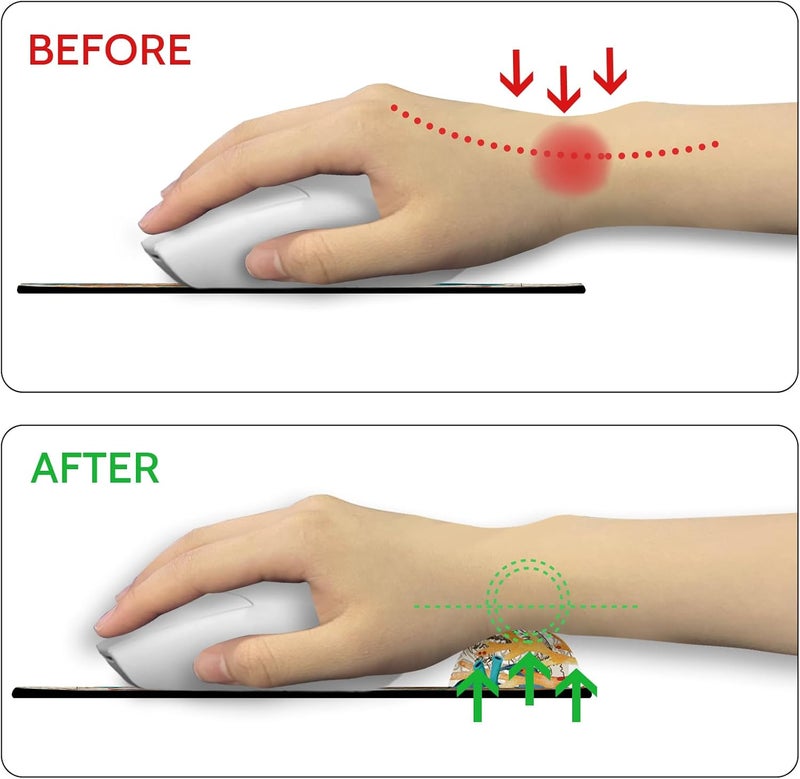 Blusabaca Ergonomic Mouse Pad with Wrist Rest, Sea Turtle Mouse Pads Wrist Support for Desk, Cute Gaming Mousepad for Wireless Mouse Laptop Computer Work Home Desk Accessories Office Supplies Decor - Image 3